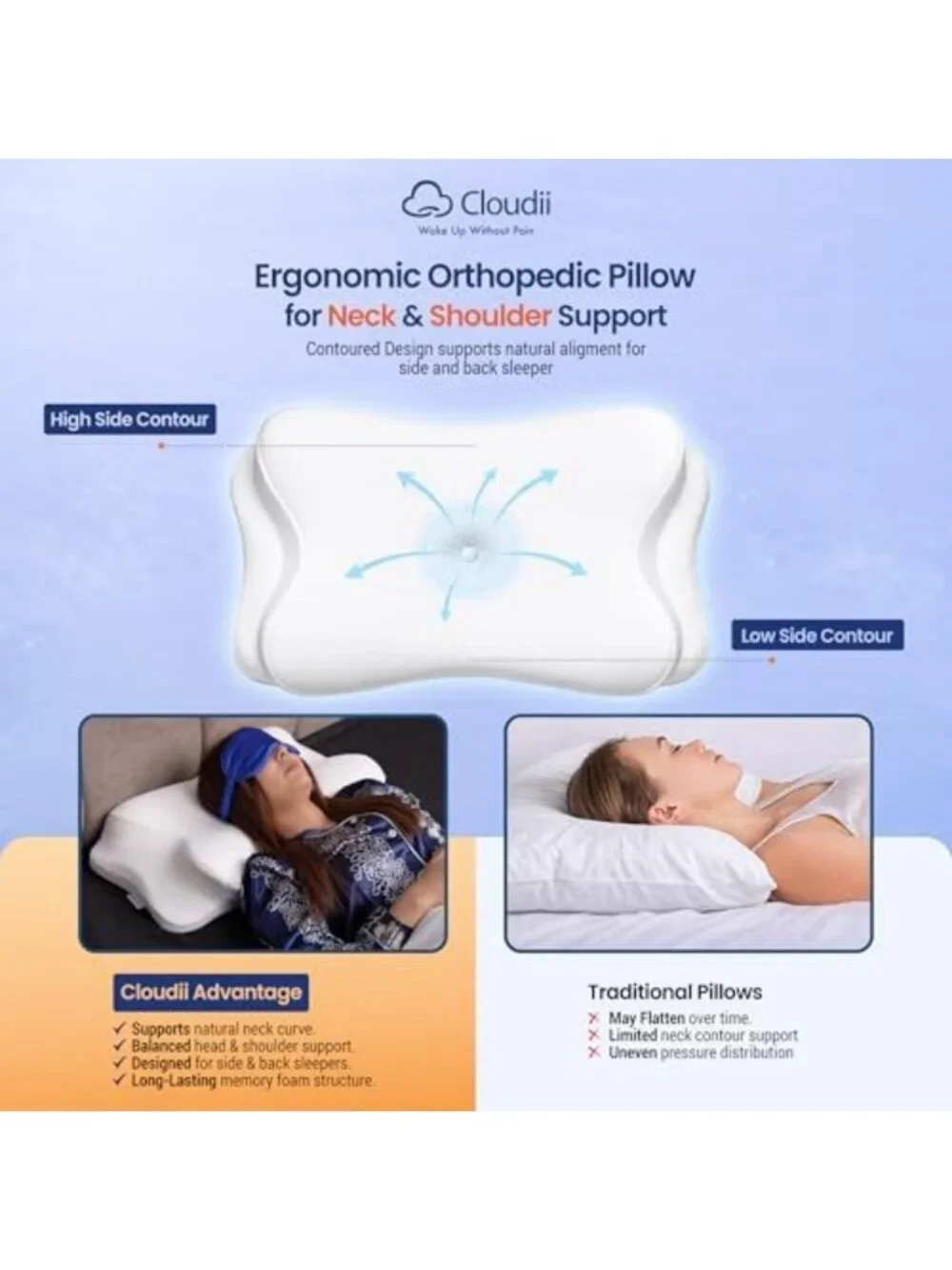 Cervical Neck Pillow for Side Sleepers - Ergonomic Support, Comfort & Relief